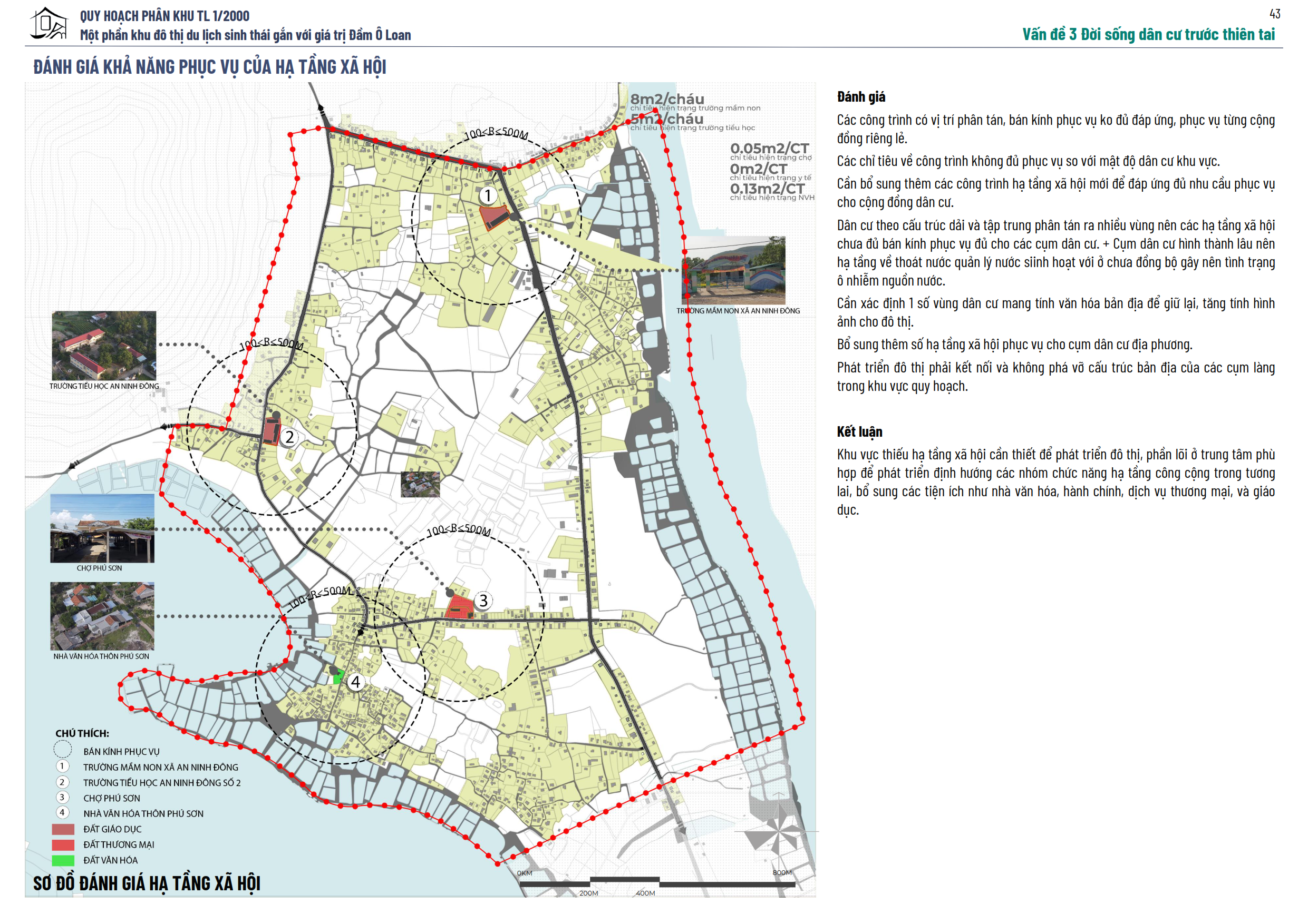 GRADUATION PROJECT: O LOAN LAGOON-47