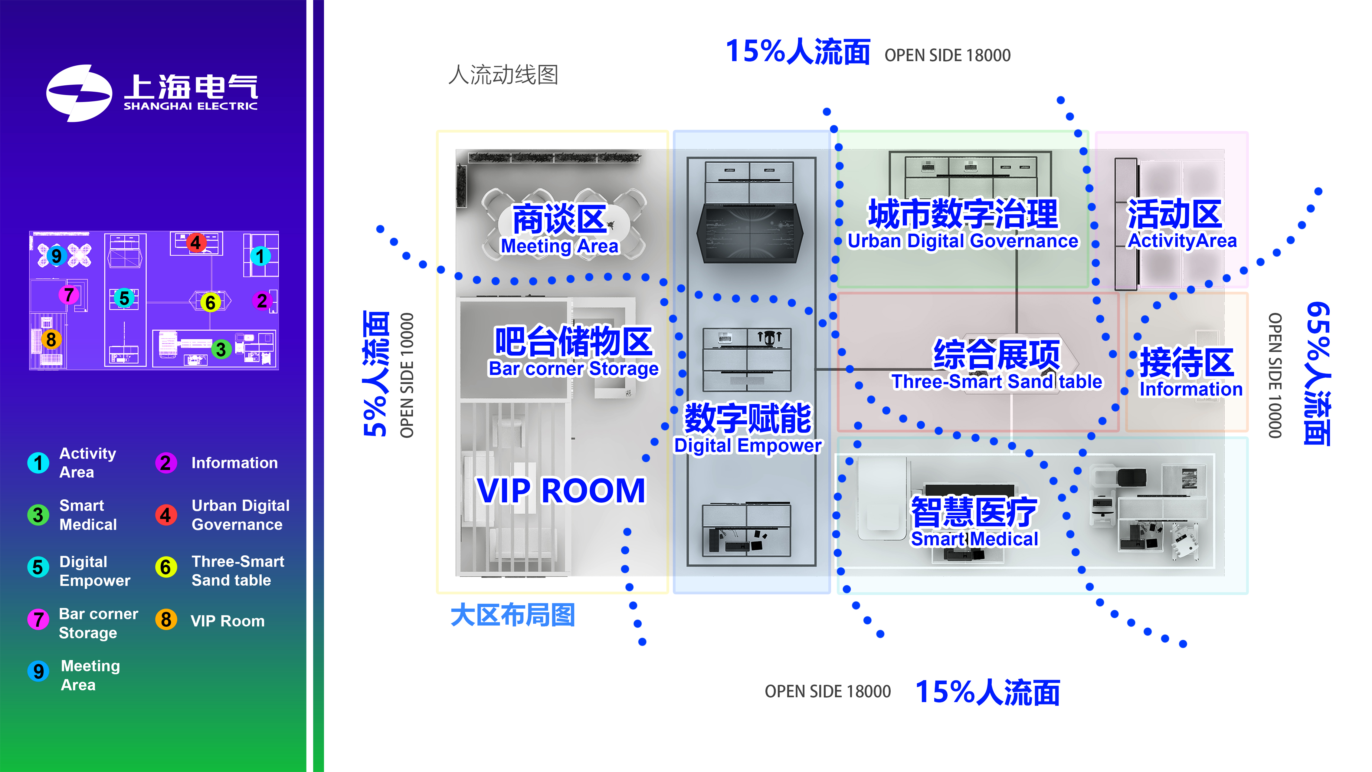 SHANGHAI ELECTRIC 展览展示设计丨中国上海丨LEO-8