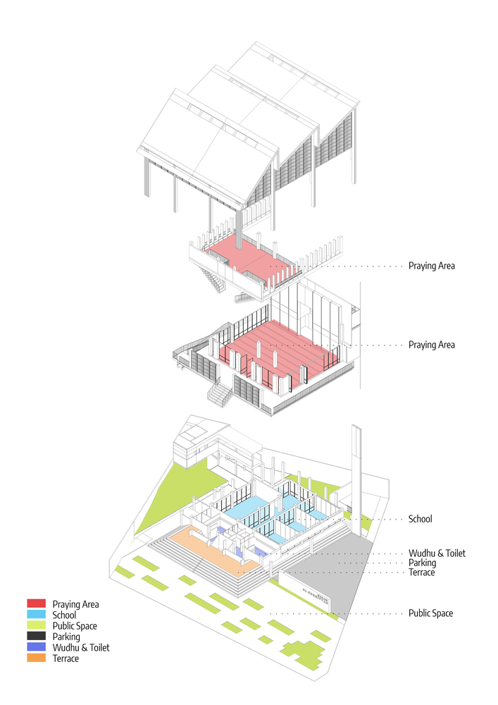 Jami AlHurriyah 清真寺丨印度尼西亚雅加达丨Ago Architects-47