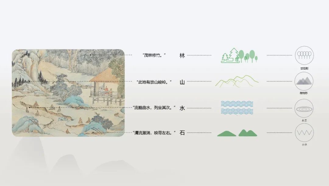 彭州丽府蘭台示范区丨中国四川丨上海北斗星景观设计工程有限公司-6