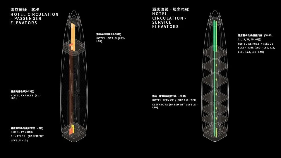 工程里程碑丨宁波中心大厦超高层项目竣工交付-79