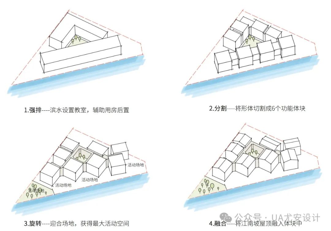 平阳金茂·西塘未来社区项目丨中国温州丨UA尤安设计·尤安巨作-61