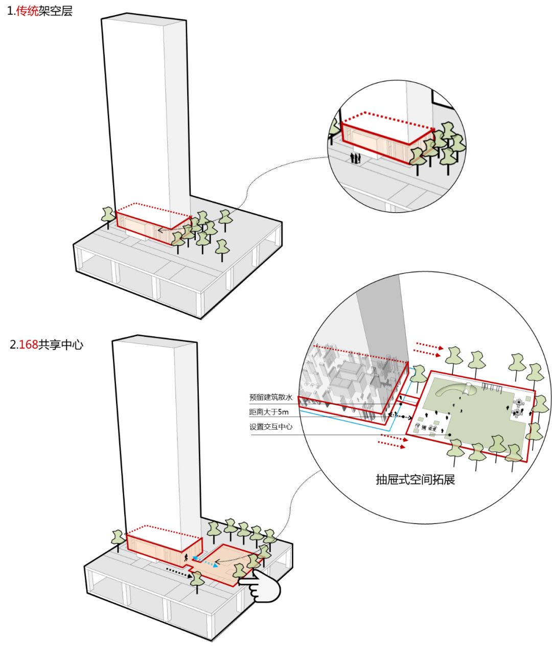 万科、龙湖、融创等房企如何颠覆架空层设计，打造品质生活-28