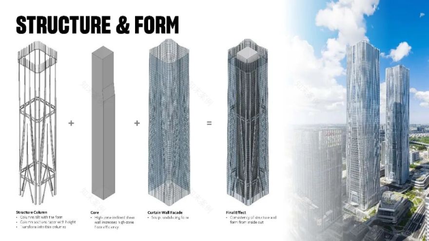 张江科学之门丨中国上海丨Gensler-28