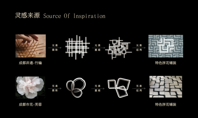 成都越秀天悦臻萃丨中国成都丨菲洛米斯PHILOMIS（软装,硬装）,木厘（产品）-4