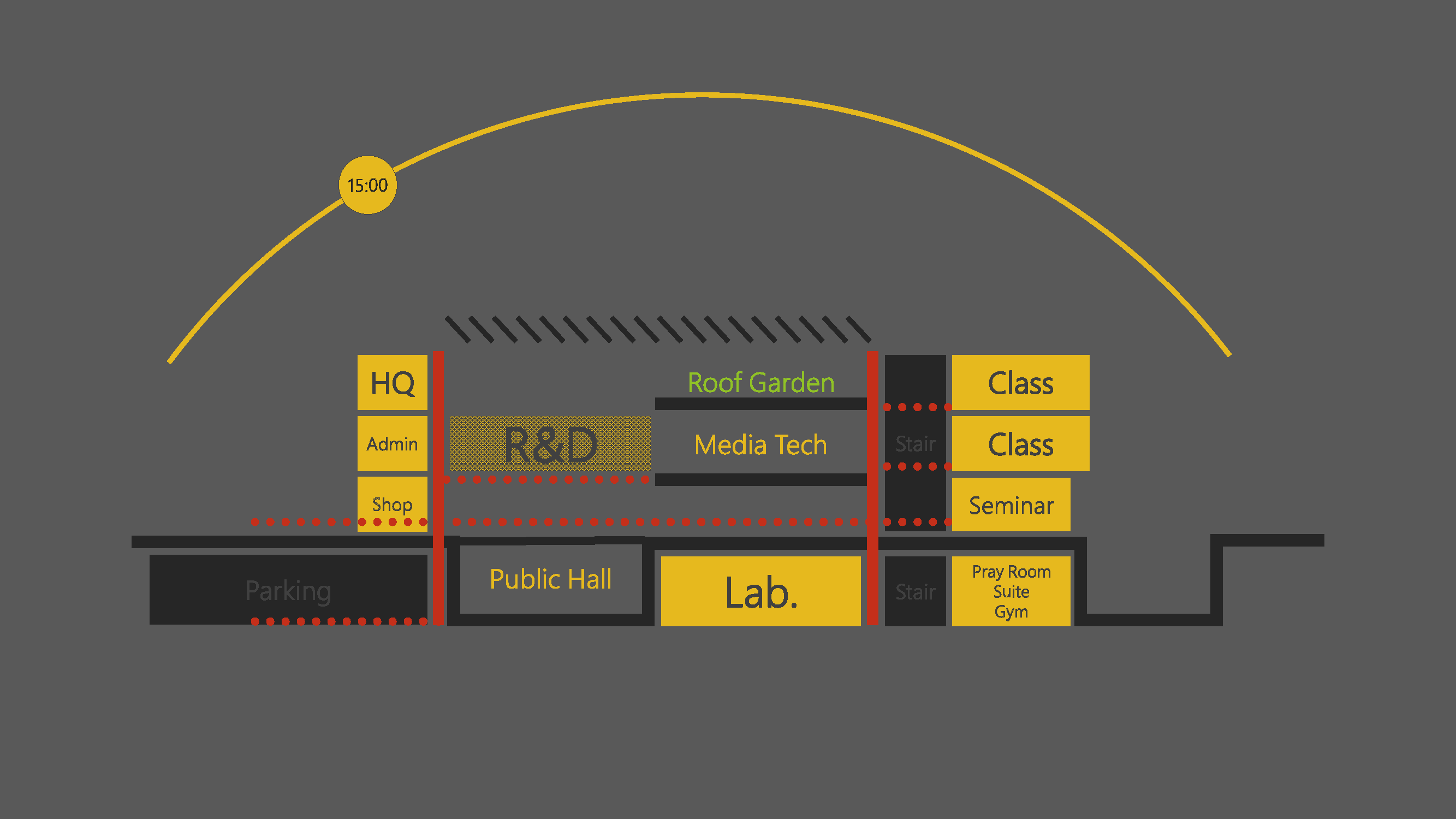 RESEARCH TRAINING CENTER OF YAZD UNIVERSITY-10