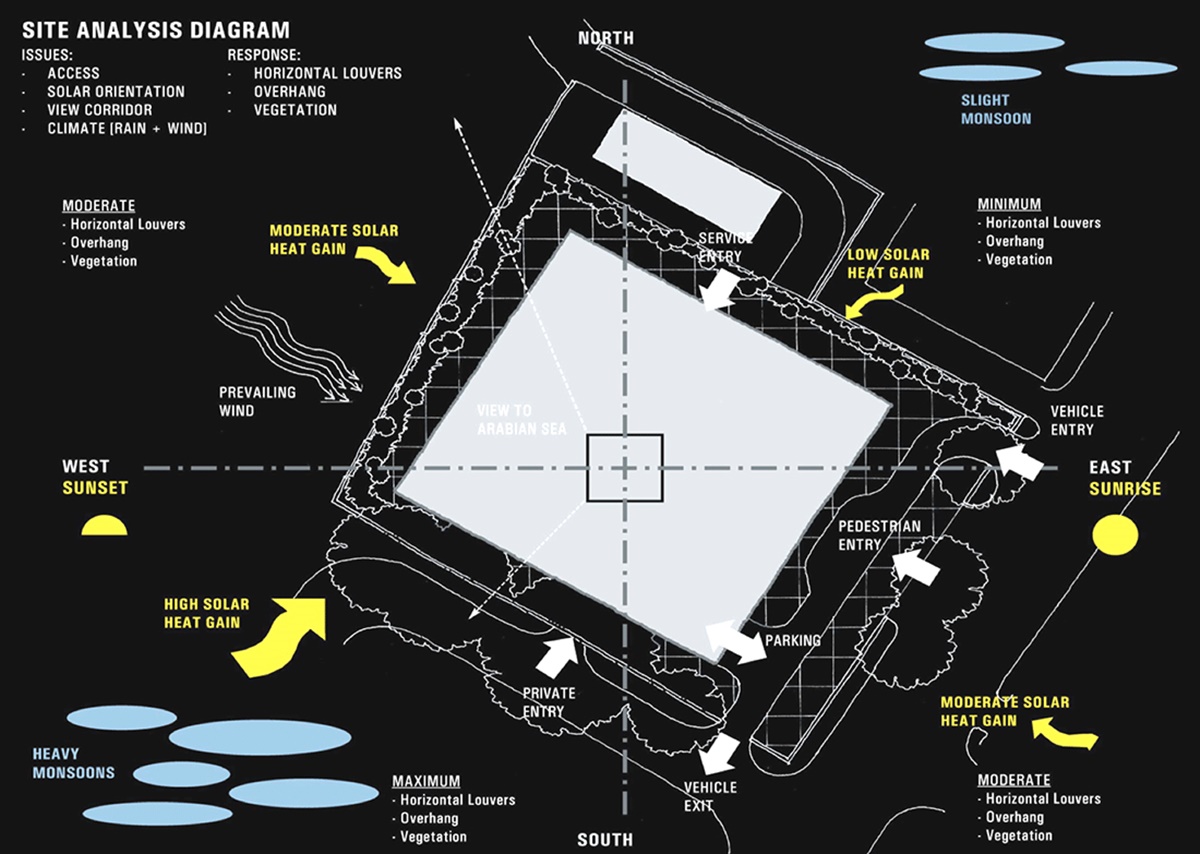 全球顶级豪宅设计亮点大揭秘-5