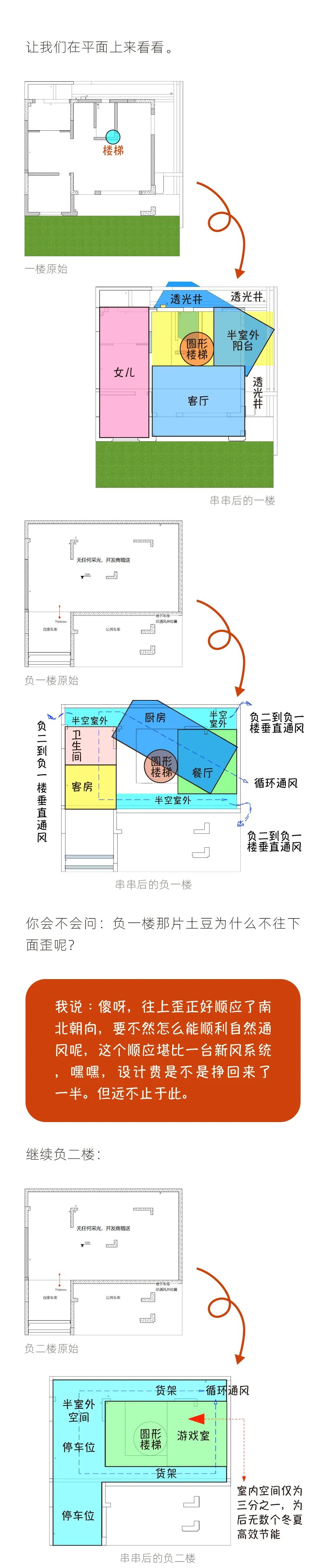 DOMO新作｜一串重庆麻辣烫引发的设计灵感-10
