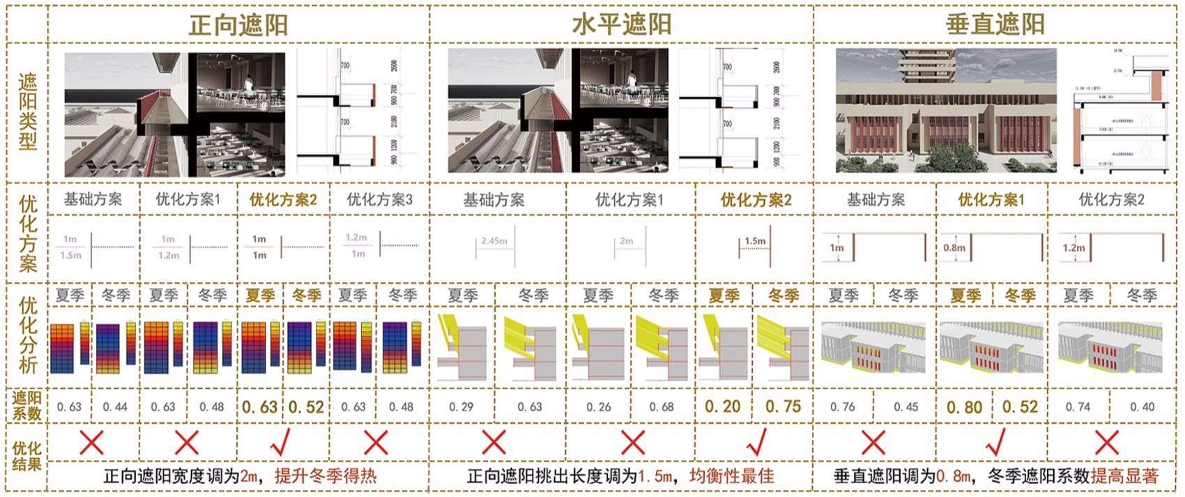 塔里木大学新校区图信中心丨中国阿拉尔丨中国建筑设计研究院有限公司-65