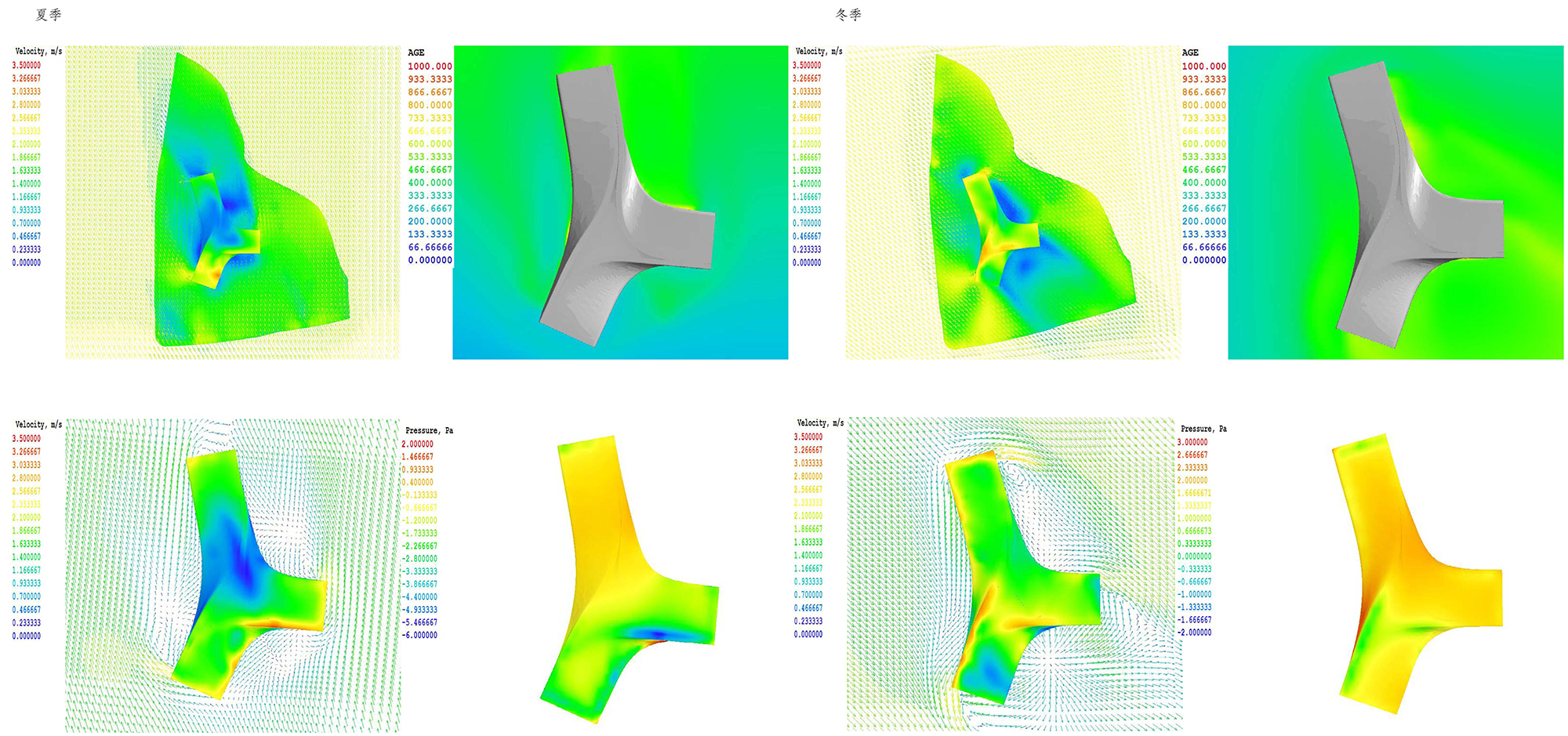 New Science and Technology Museum of Henan Province / TJAD Atelier L+-79
