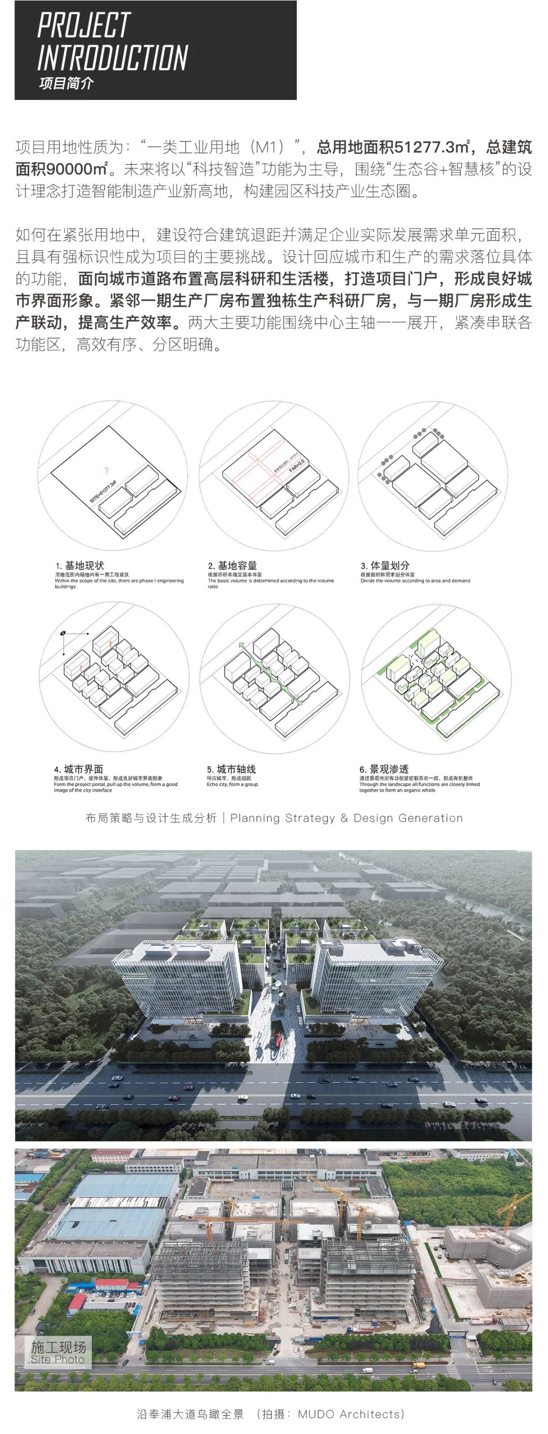 MUDO 在建 | 上海交大国家大学南桥科技园施工结构封顶-1