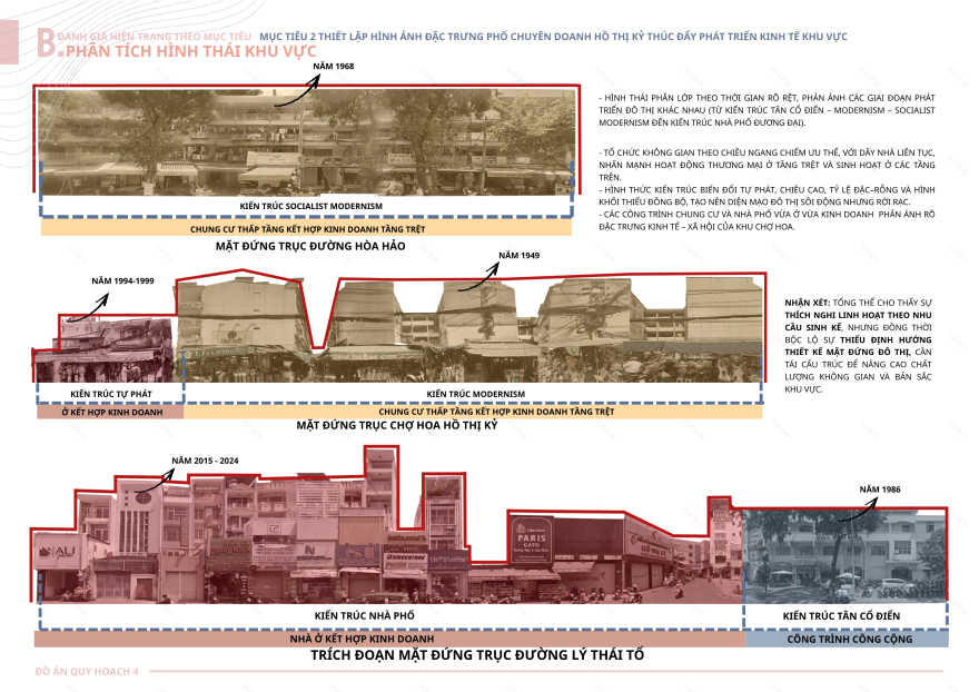 ĐỒ ÁN QH4- THIẾT KẾ ĐÔ THỊ- URBAN DESIGN PORTFOLIO-17