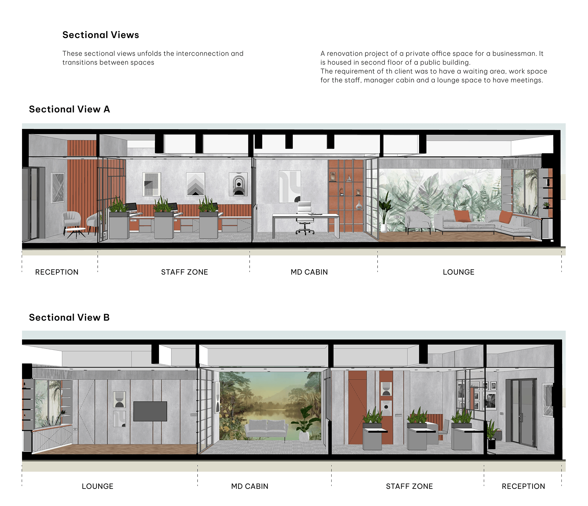 Built for - Renovation-1