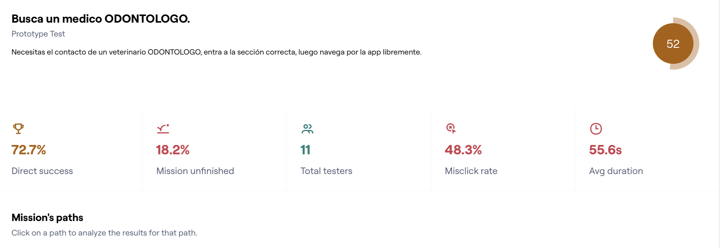 CIM Cobertura Integral para Mascotas-23