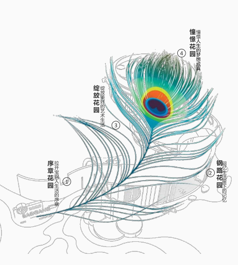 第十届中国花卉博览会·宝钢花园丨中国上海丨上海北斗星景观设计院有限公司-45