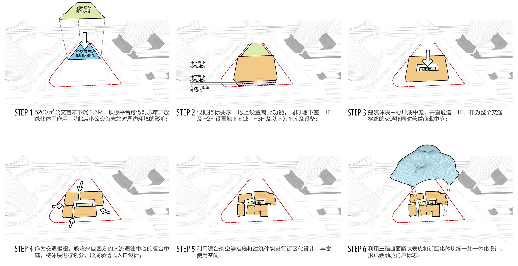 在建方案 | 广州金融城站综合交通枢纽 / 广东省院IDC國際设计中心-2