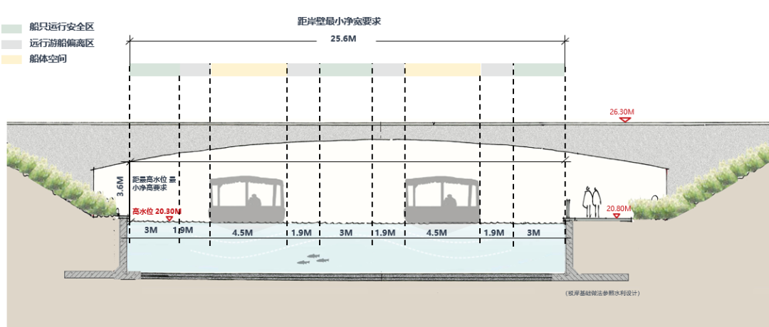 环球主题公园度假区景观水系工程丨中国北京丨易兰规划设计院-14