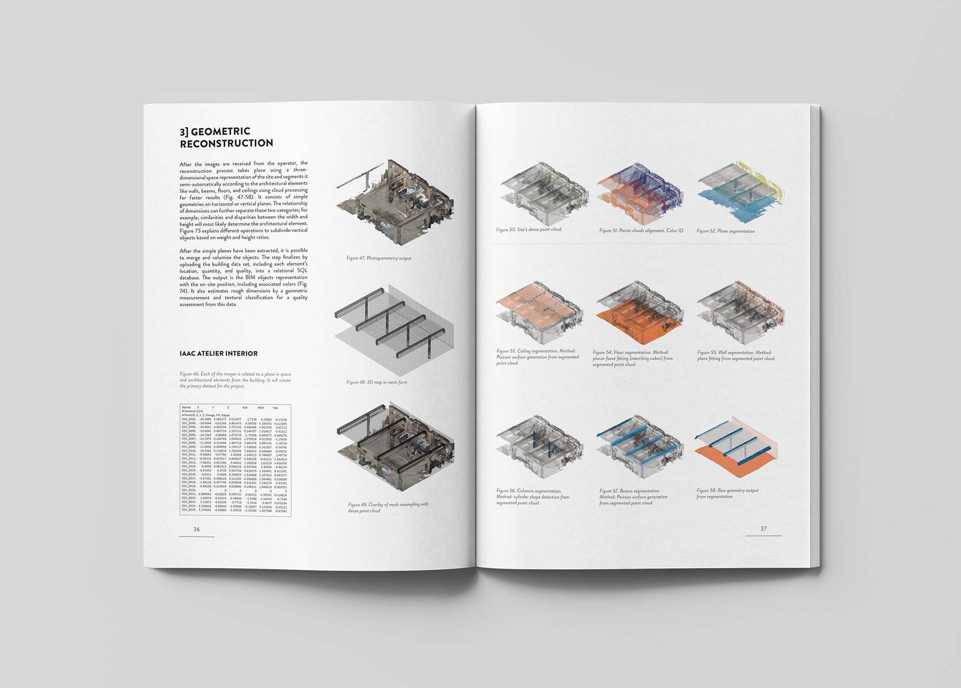 Matter Site | Architecture Thesis | MRAC 02-18