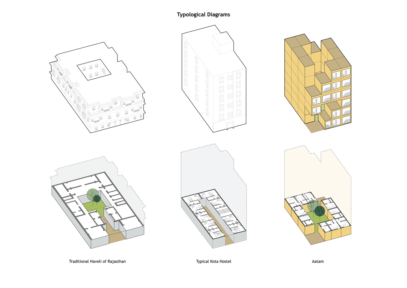 印度 Kota 学生公寓丨Sameep Padora & Associates-47