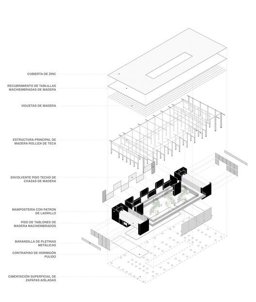 社区生产发展中心 Las Tejedoras / Natura Futura Arquitectura + Juan Carlos Bamba-8