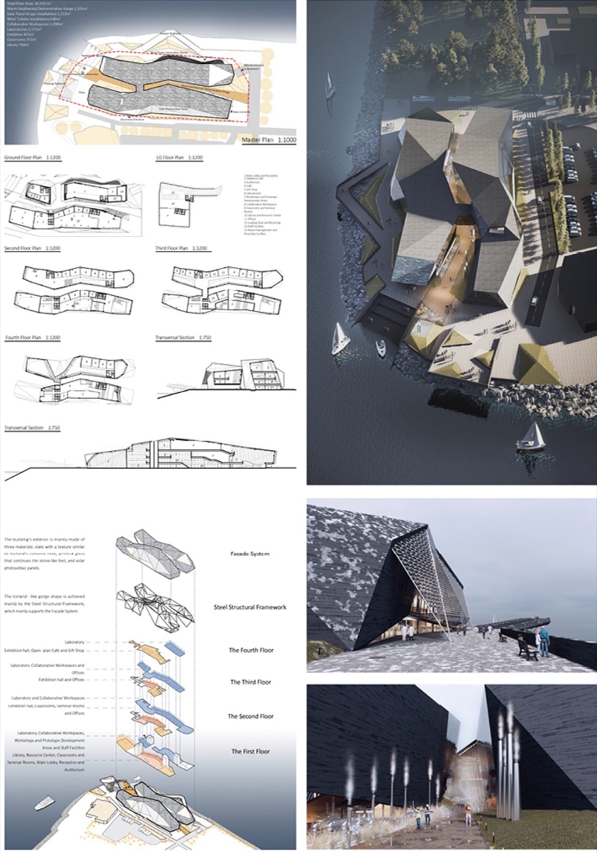 冰岛可再生能源研究中心丨竞赛获奖团队众多,如Yufeng Tu等-36