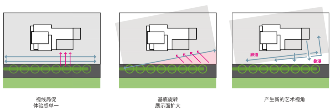 长安有乔木｜中粮 · 大悦未来城城市展厅-65