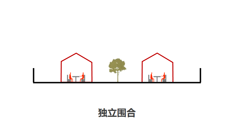 海底捞火锅丨中国北京丨汤物臣·肯文创意集团-41