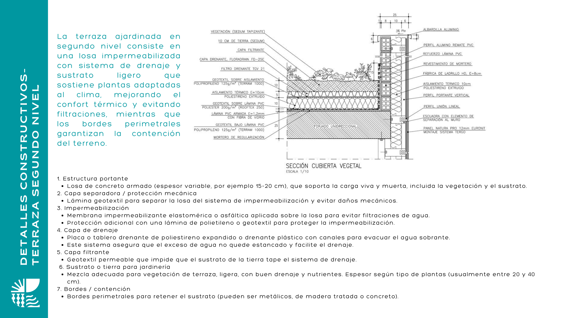 Resumen Proyecto Tecas (Ciudad Caribe)-18