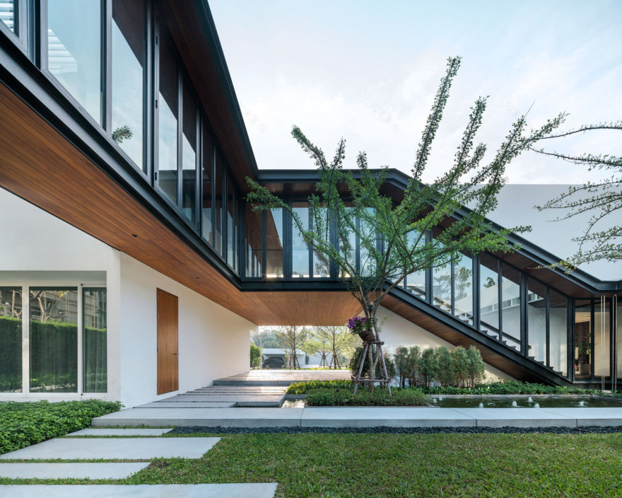 BAAN RORB Integrated Field-38