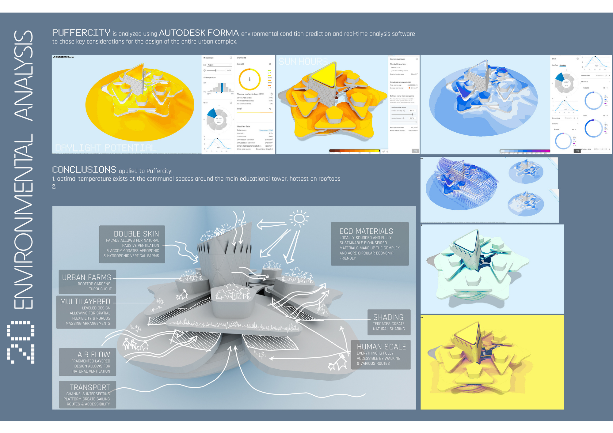 参赛作品 未来城市规划-19