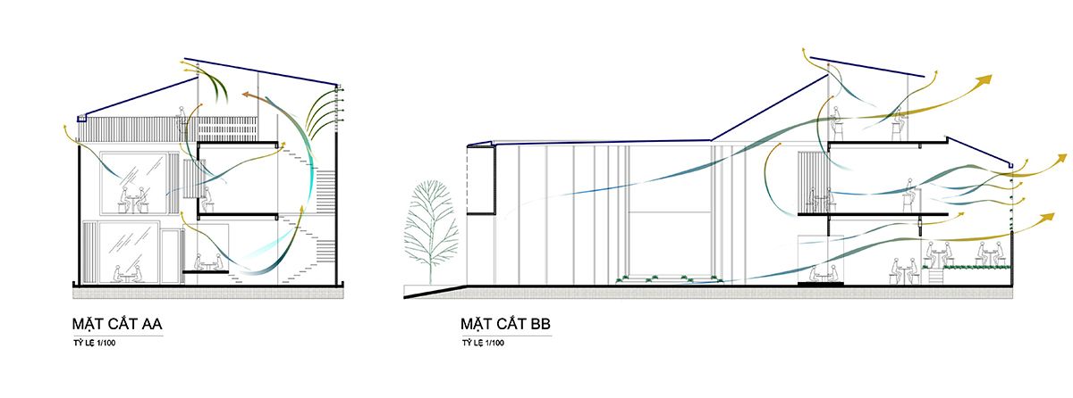Vibati Coffee(乡间咖啡馆的逆袭)-2