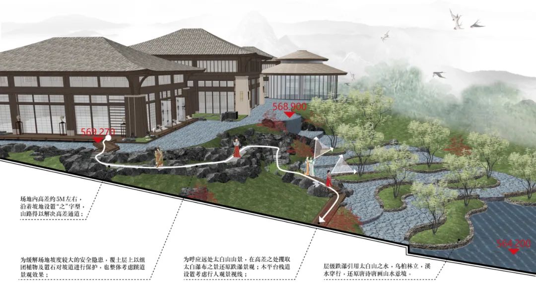 像唐诗一样的生活 | 太白山唐镇 · 诗唐凤泉酒店-44