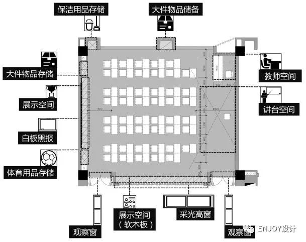 万科虎门梅沙小学，打造感官、思考、自由的体验式教育空间-28