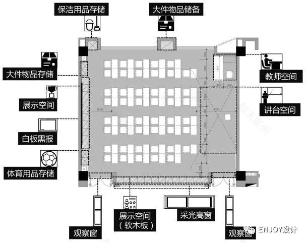 万科虎门梅沙小学,打造感官、思考、自由的体验式教育空间-28