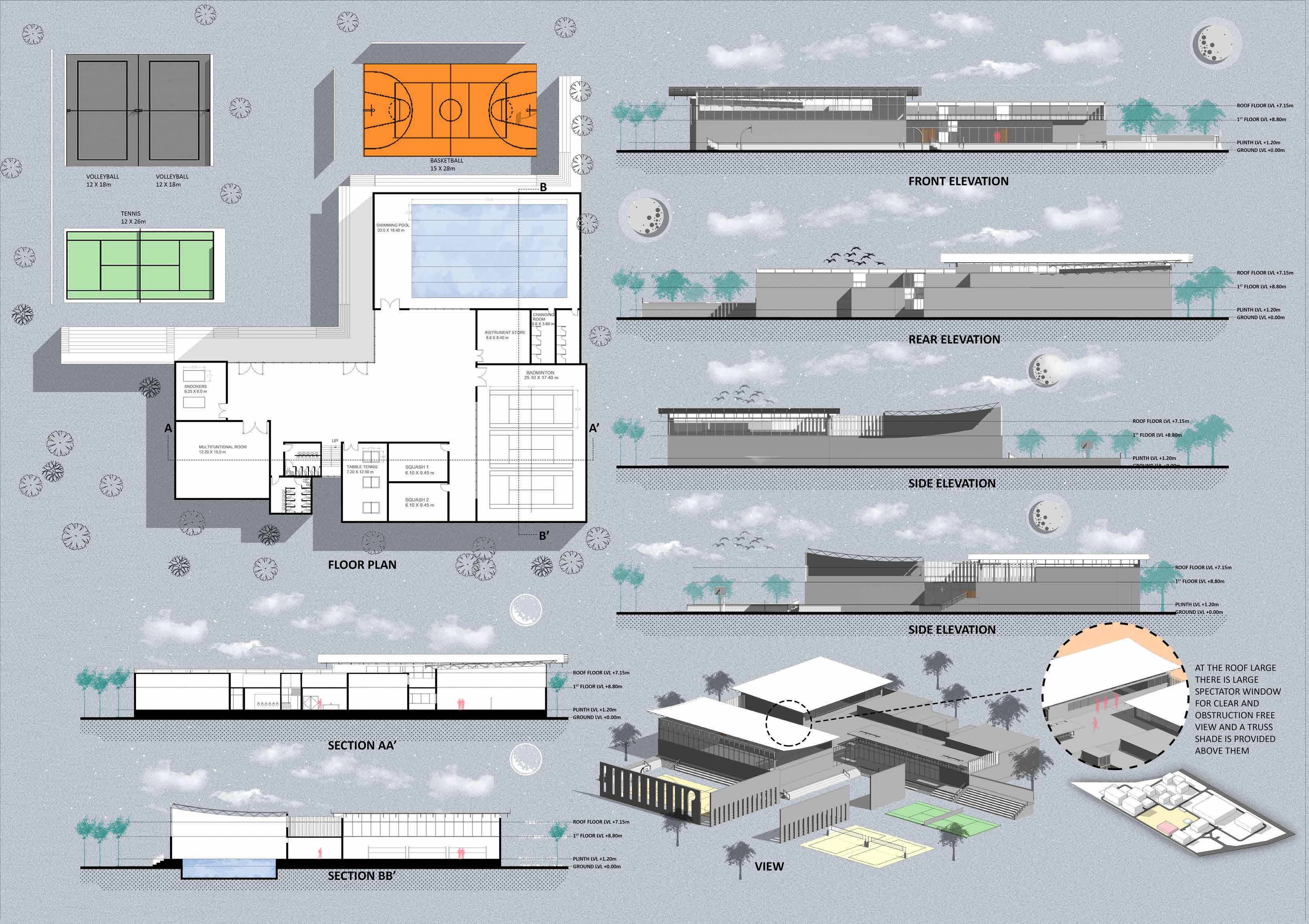 ARCHITECTURAL THESIS ON INDIAN INSTITUTE OF MANAGEMENT-16