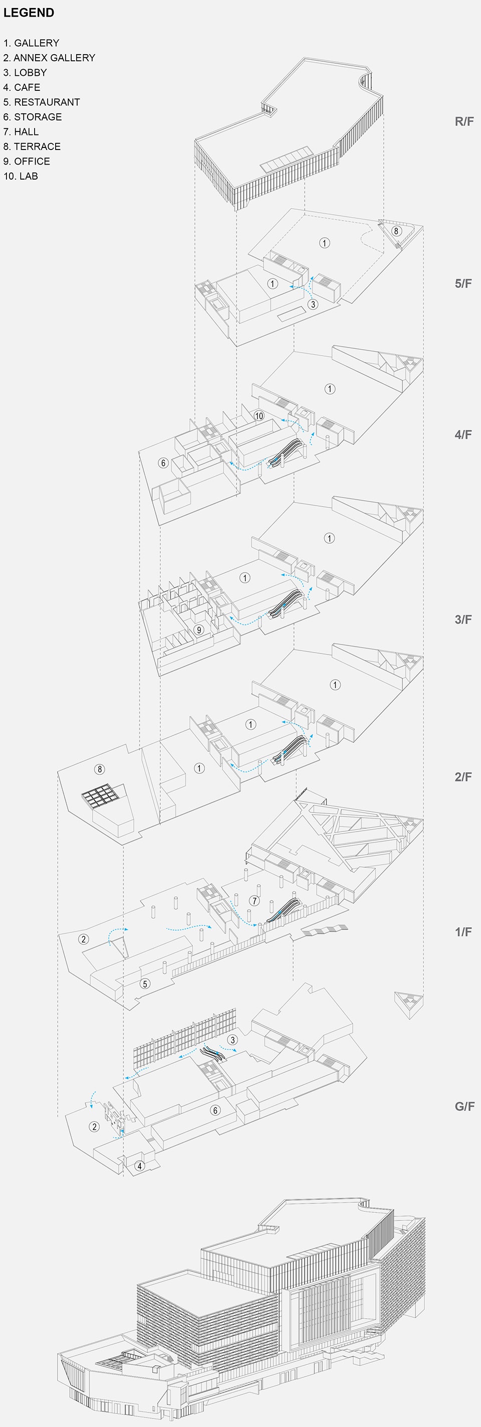 香港艺术馆改造 | 现代与传统的完美融合-22