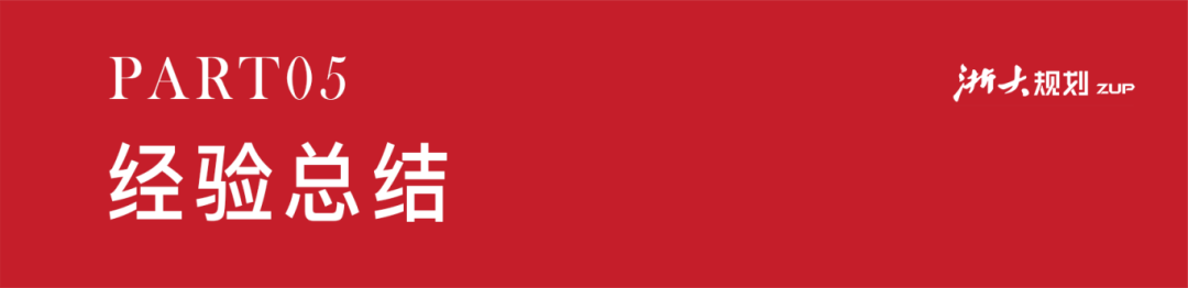 ZUP资讯｜《杭州市临平区塘栖镇国土空间总体规划（2021—2035年）》入选省典型案例-43