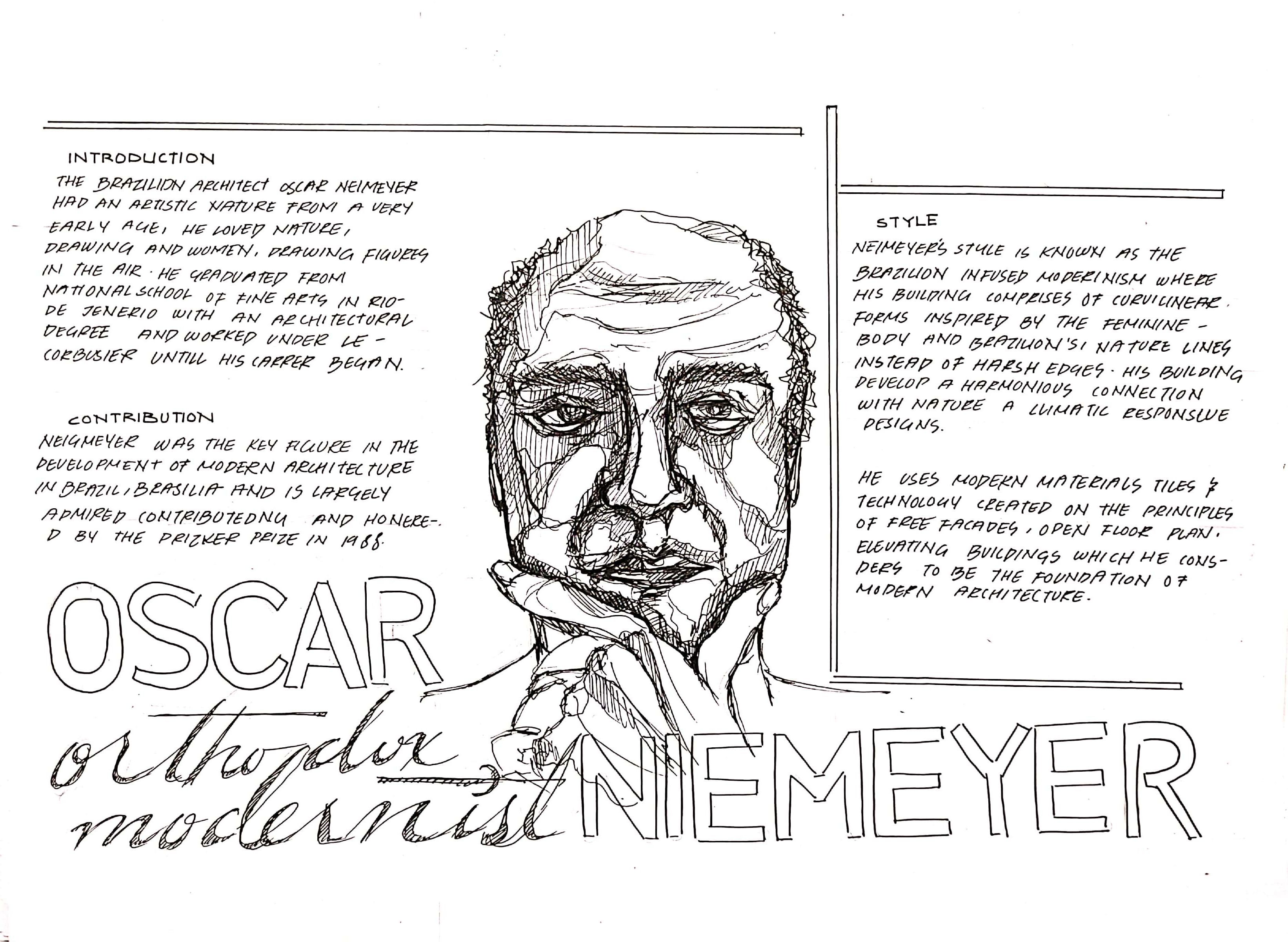 STARCHITECTS- A Handrawn Casestudy Booklet-11