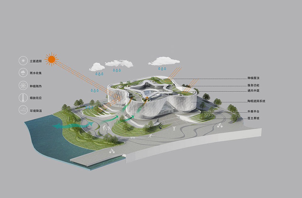 阳江市综合文化中心丨中国阳江丨华南理工大学建筑设计研究院有限公司+一方设计集团有限公司-41