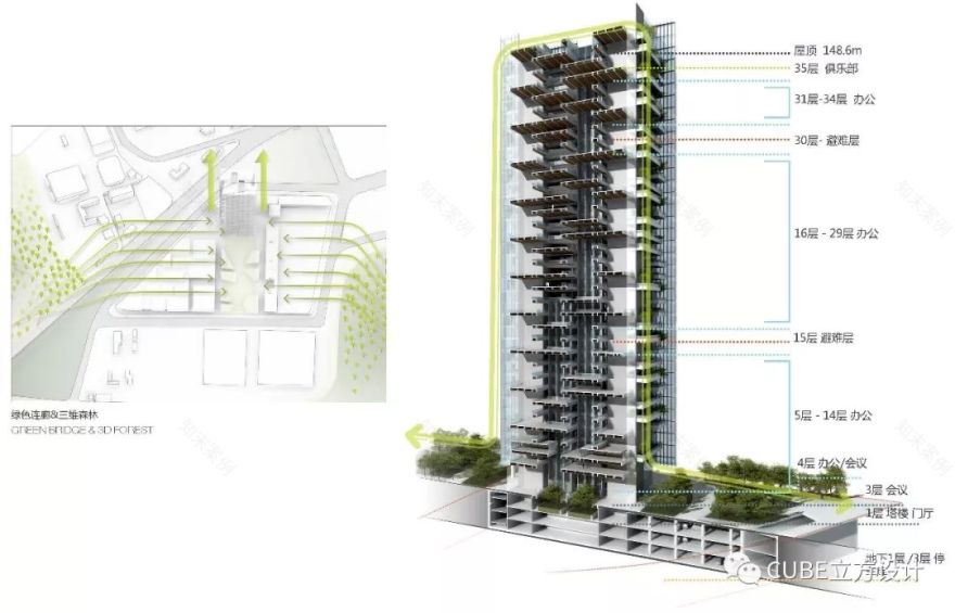 南开大厦 | 城市垂直森林,现代简约生态办公空间-25