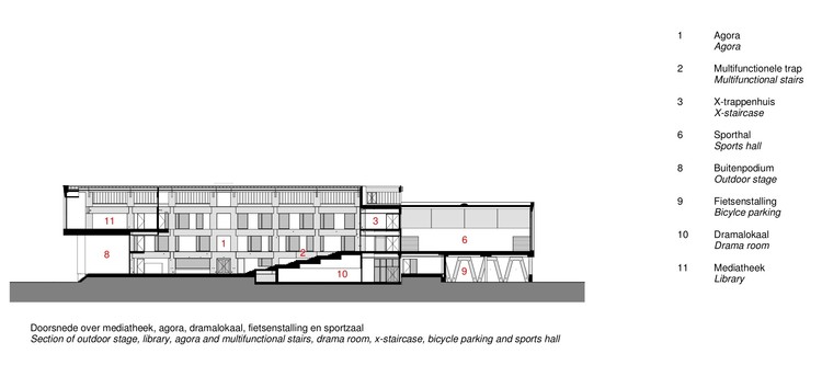 Augustinianum  architectenenen + Studio Leon Thier-29