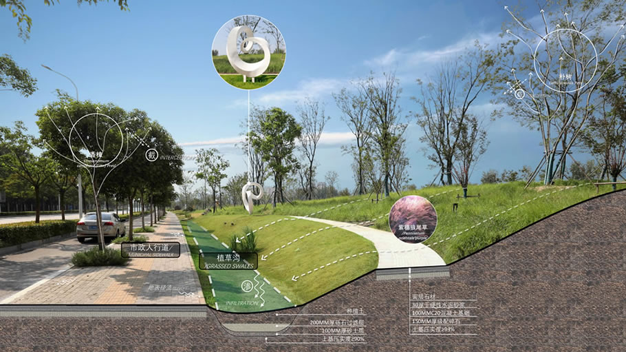 徐州顺堤河滨水公园丨中国徐州-90