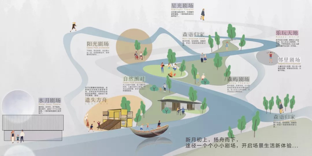  栖地设计丨世茂恒通·璀璨星辰 景观设计 丨中国扬州-121