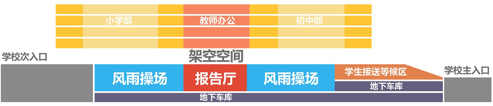 深圳龙华区第二外国语学校丨中国深圳丨深圳市坊城建筑设计顾问有限公司-83