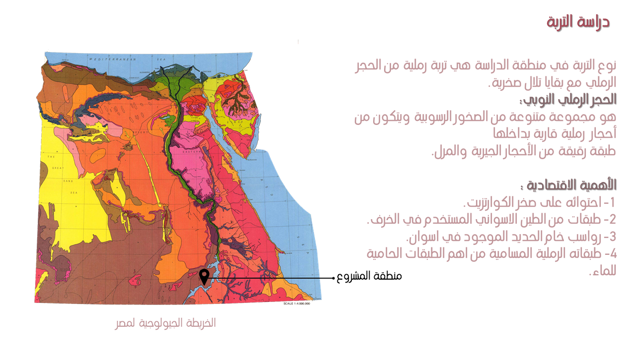 Amda  Urban Planning  阿马达城市规划丨埃及阿斯旺丨Omar Ibrahim Magdy & Fatma Mowafi-21