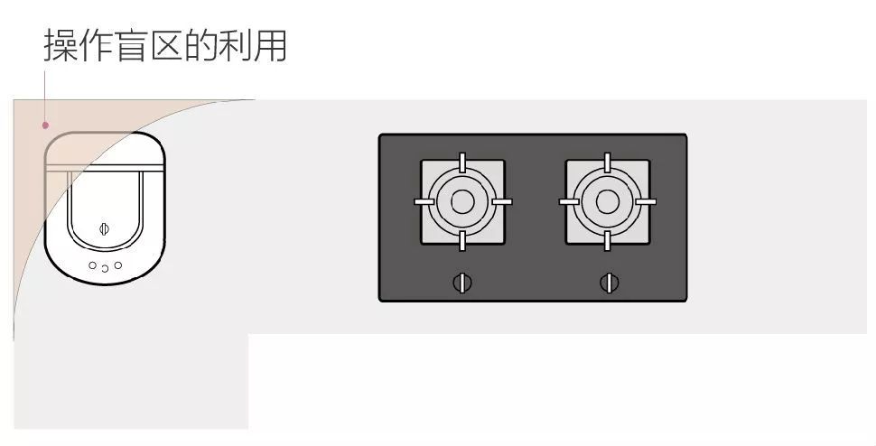 小厨房变大空间，专业设计师教你布局-64