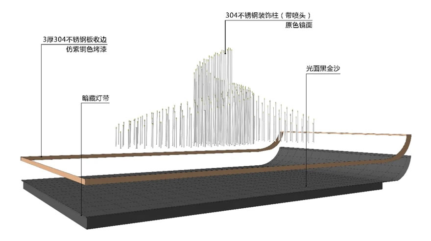 万科·中天西湾汇丨中国中山-32