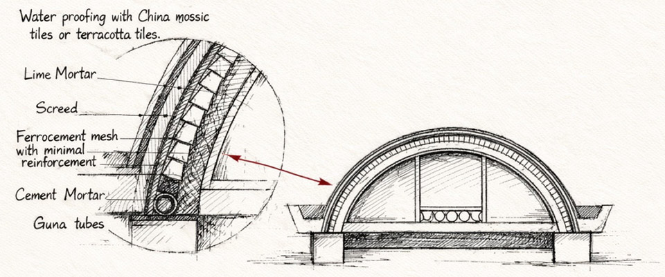 Aurva Illam住宅丨IKI Builds-134
