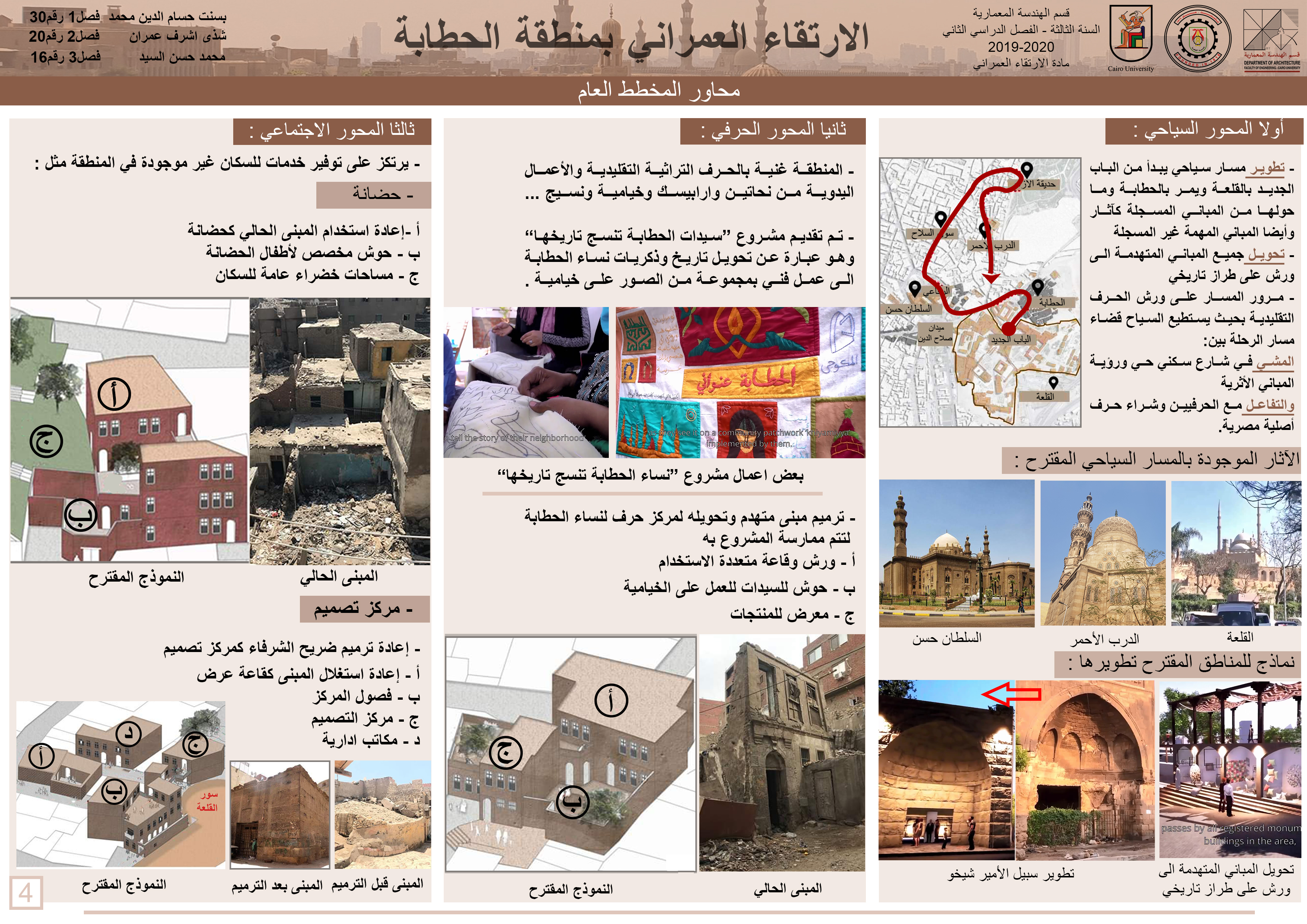 Development Old Cairo-5