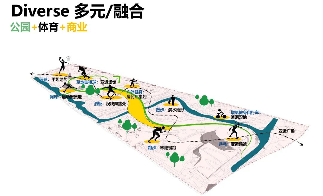 杭州运河亚运公园-33